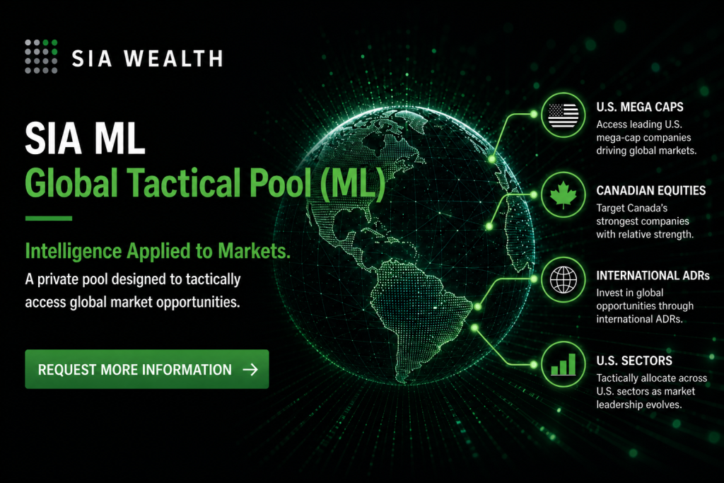 SIA ML Global Tactical Pool (ML)